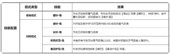 剑网3无界手游官方版