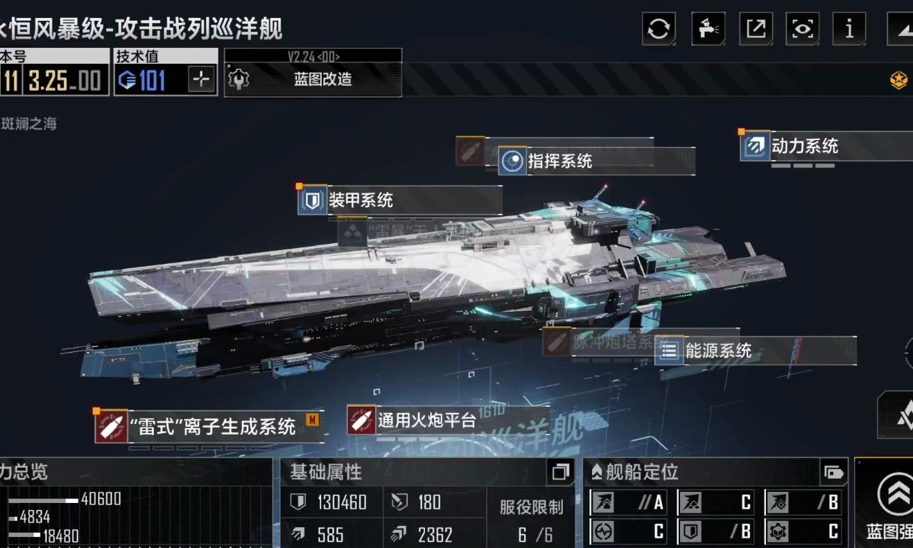 无尽的拉格朗日输出巡洋舰怎么选-无尽的拉格朗日输出巡洋舰养成方法