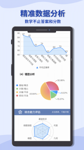 初中数学宝典手机版