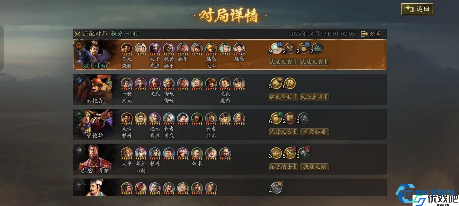 征服山贼游骑的枪兵制胜秘诀