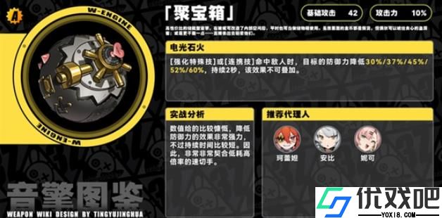绝区零首充四个音擎该怎么选