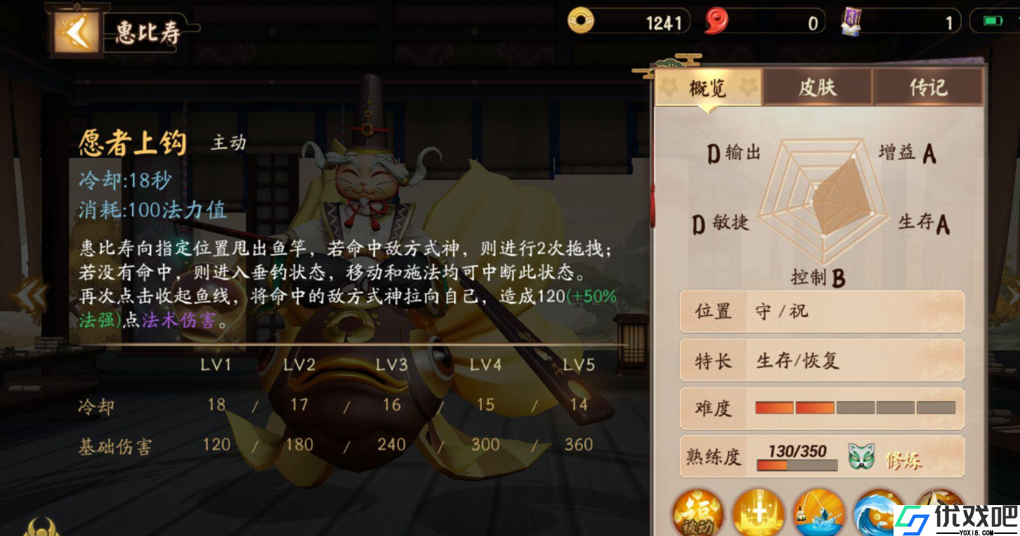 决战平安京惠比寿技能是什么