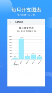 车智管app