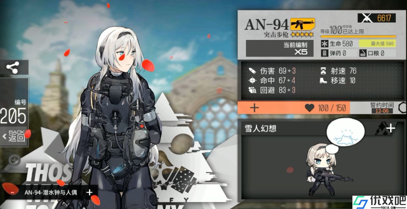 少女前线an94是什么角色