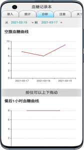 血糖记录本
                           
