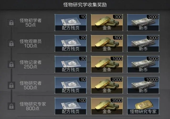 明日之后残页获取方法有哪些-明日之后残页获取方法操作指南