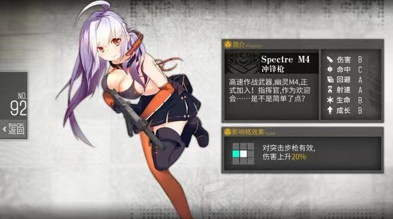 少女前线幽灵m4是什么角色-少女前线幽灵m4方法