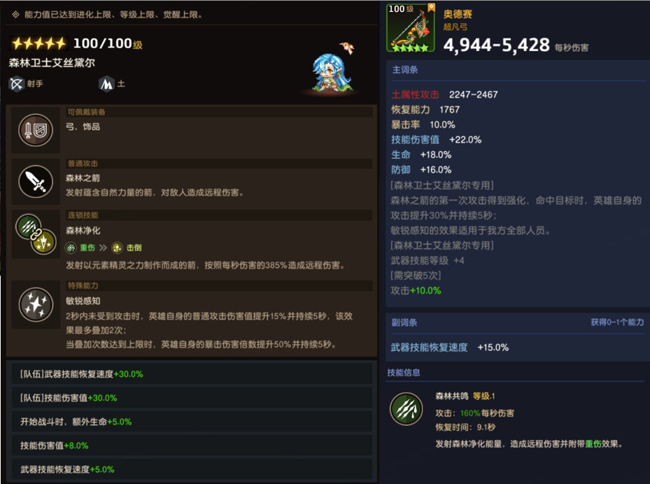 坎公骑冠剑艾丝黛尔技能是什么-坎公骑冠剑艾丝黛尔技能必备策略