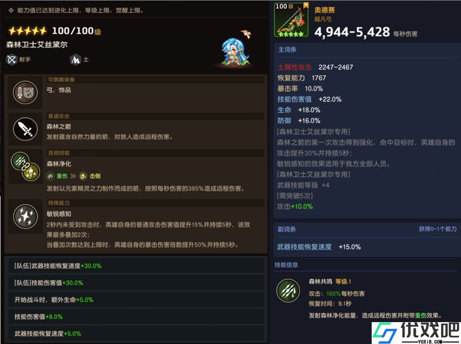 坎公骑冠剑艾丝黛尔技能是什么