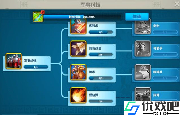 万国觉醒什么升战力快