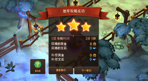 地牢年代记游戏