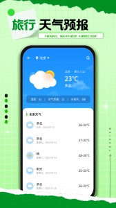 熊猫爱旅行正版