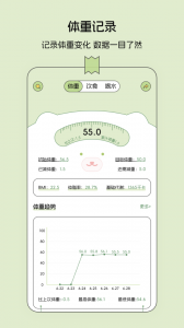 减肥记录