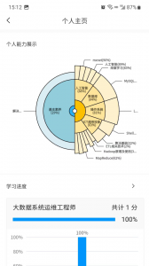 渝能人
                           