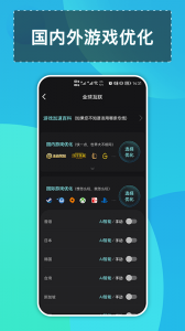 钛星人路由器