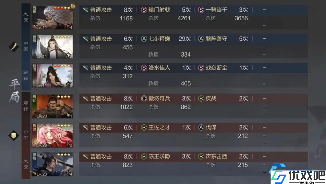 游戏战斗平局高效技巧大全