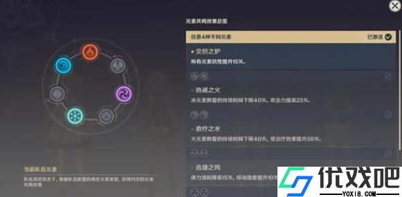 原神新手怎么打蒸发融化