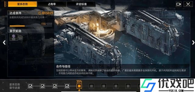 无尽的拉格朗日组织玩法是什么