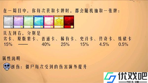 植物大战僵尸抽卡版
