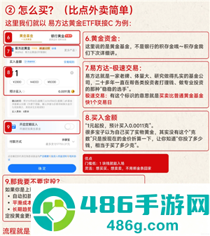 支付宝怎么买金 支付宝买金攻略大全 支付宝怎么买金 支付宝买金攻略大全