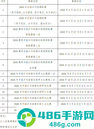 2026乒超联赛具体时间表 2026乒超联赛在哪里举办 2026乒超联赛具体时间表 2026乒超联赛在哪里举办