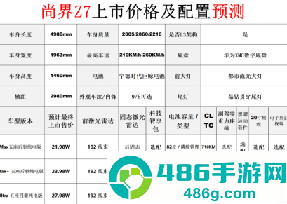尚界z7上市时间及价格 尚界z7参数配置 尚界z7上市时间及价格 尚界z7参数配置
