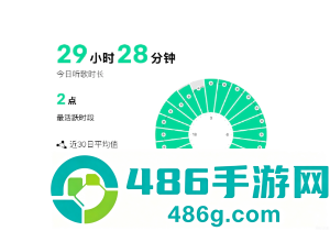 qq音乐累计听歌时长在哪里看 QQ音乐累计听歌时长怎么看 qq音乐累计听歌时长在哪里看 QQ音乐累计听歌时长怎么看
