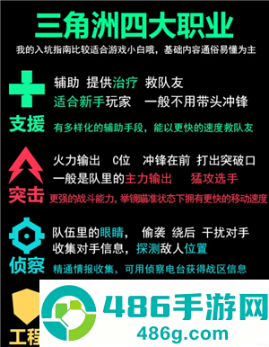 三角洲行动干员介绍 三角洲行动干员强度排行 三角洲行动干员介绍 三角洲行动干员强度排行
