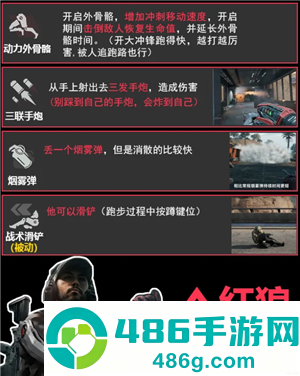 三角洲行动干员介绍 三角洲行动干员强度排行 三角洲行动干员介绍 三角洲行动干员强度排行