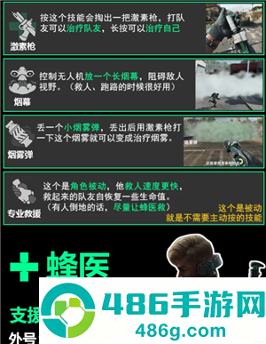 三角洲行动干员介绍 三角洲行动干员强度排行 三角洲行动干员介绍 三角洲行动干员强度排行