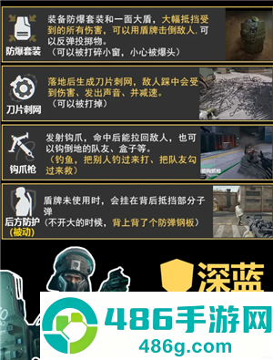 三角洲行动干员介绍 三角洲行动干员强度排行 三角洲行动干员介绍 三角洲行动干员强度排行