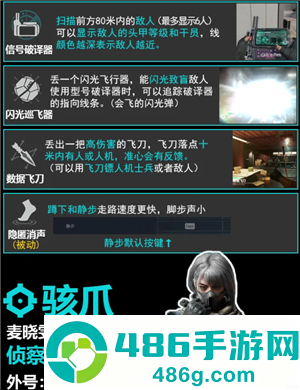 三角洲行动干员介绍 三角洲行动干员强度排行 三角洲行动干员介绍 三角洲行动干员强度排行