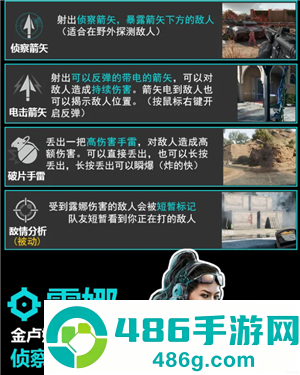 三角洲行动干员介绍 三角洲行动干员强度排行 三角洲行动干员介绍 三角洲行动干员强度排行