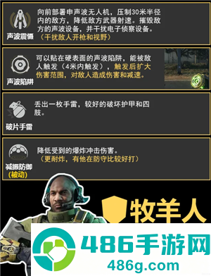三角洲行动干员介绍 三角洲行动干员强度排行 三角洲行动干员介绍 三角洲行动干员强度排行