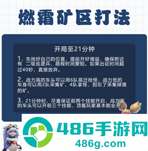 无尽冬日燃霜矿区怎么打 无尽冬日燃霜矿区攻略 无尽冬日燃霜矿区怎么打 无尽冬日燃霜矿区攻略