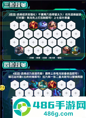 金铲铲之战巨龙之巢怎么玩 金铲铲之战巨龙之巢阵容推荐 金铲铲之战巨龙之巢怎么玩 金铲铲之战巨龙之巢阵容推荐