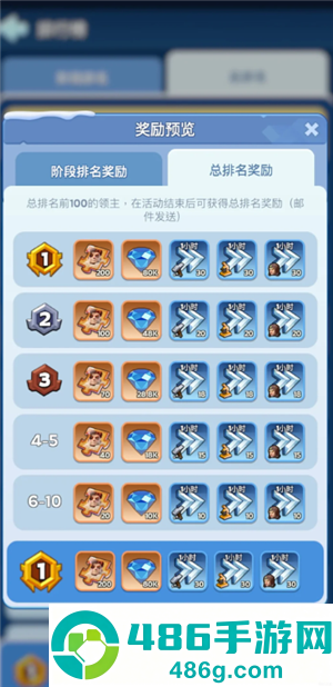 无尽冬日最强领主攻略 无尽冬日最强领主多久开一次 无尽冬日最强领主攻略 无尽冬日最强领主多久开一次