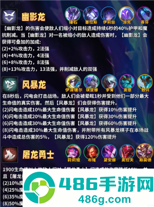 金铲铲之战巨龙之巢所有羁绊 金铲铲巨龙之巢羁绊获取方法 金铲铲之战巨龙之巢所有羁绊 金铲铲巨龙之巢羁绊获取方法