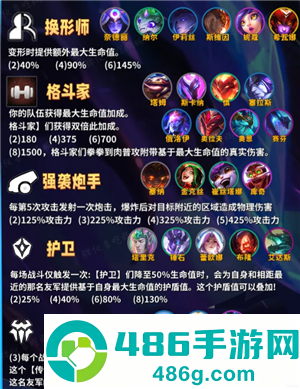 金铲铲之战巨龙之巢所有羁绊 金铲铲巨龙之巢羁绊获取方法 金铲铲之战巨龙之巢所有羁绊 金铲铲巨龙之巢羁绊获取方法