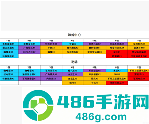 三角洲行动怎么进入靶场 三角洲行动靶场升级材料一览表 三角洲行动怎么进入靶场 三角洲行动靶场升级材料一览表