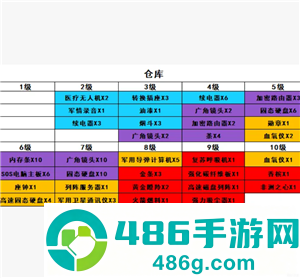 三角洲行动怎么进入靶场 三角洲行动靶场升级材料一览表 三角洲行动怎么进入靶场 三角洲行动靶场升级材料一览表