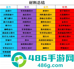 三角洲行动怎么进入靶场 三角洲行动靶场升级材料一览表 三角洲行动怎么进入靶场 三角洲行动靶场升级材料一览表