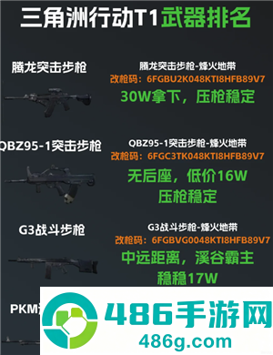 三角洲行动新手攻略 三角洲行动新手第一局怎么玩 三角洲行动新手攻略 三角洲行动新手第一局怎么玩