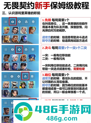 无畏契约新手攻略 无畏契约准星推荐 无畏契约新手攻略 无畏契约准星推荐
