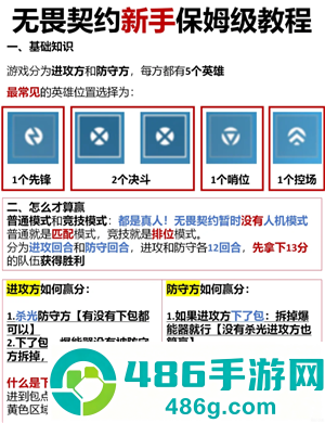 无畏契约新手攻略 无畏契约准星推荐 无畏契约新手攻略 无畏契约准星推荐