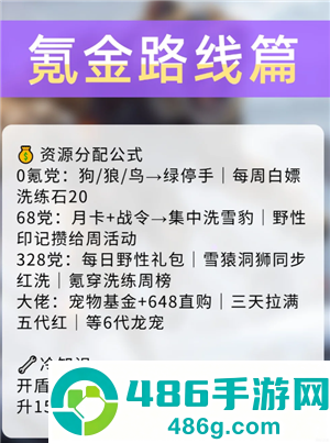 无尽冬日驯兽攻略 无尽冬日驯兽达人任务有哪些