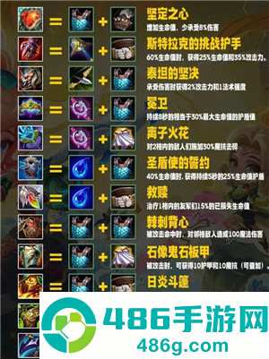 金铲铲之战装备怎么买 金铲铲之战装备合成表 金铲铲之战装备怎么买 金铲铲之战装备合成表
