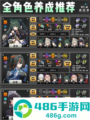 绝区零角色强度排行榜 绝区零角色培养攻略 绝区零角色强度排行榜 绝区零角色培养攻略