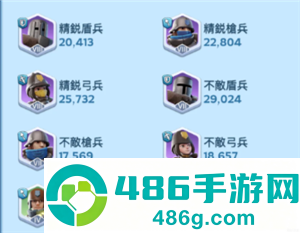 无尽冬日兵是晋升还是训练 无尽冬日兵的比例怎么配置 无尽冬日兵是晋升还是训练 无尽冬日兵的比例怎么配置