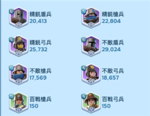 无尽冬日兵是晋升还是训练 无尽冬日兵的比例怎么配置【详细指南】